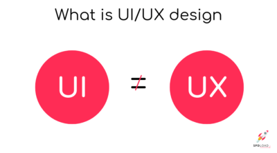 What is UI/UX design