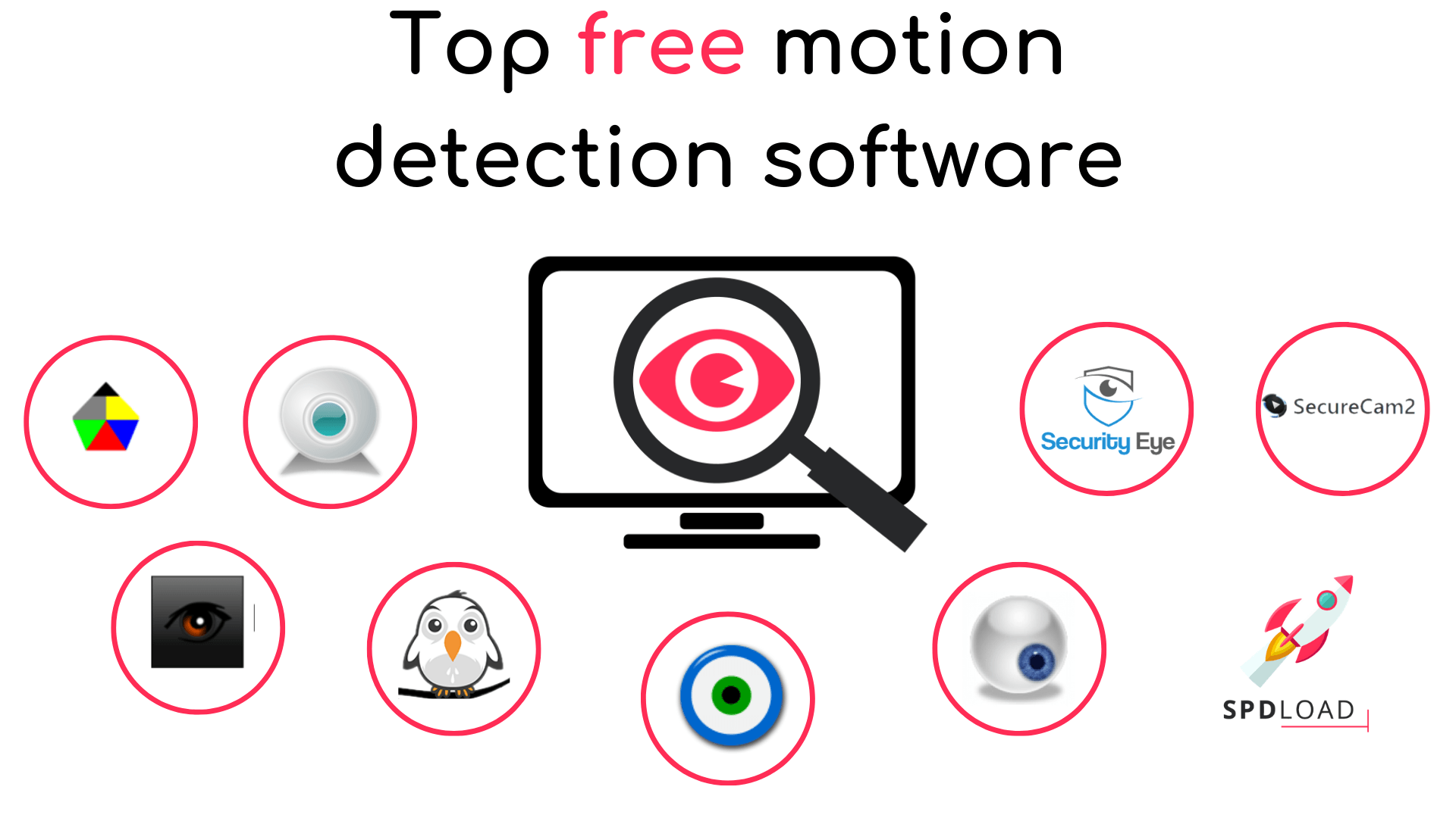 webcam motion detection