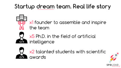 Startup Team Building – It’s Possible to Sssemble the Dream Team! Real Life Story