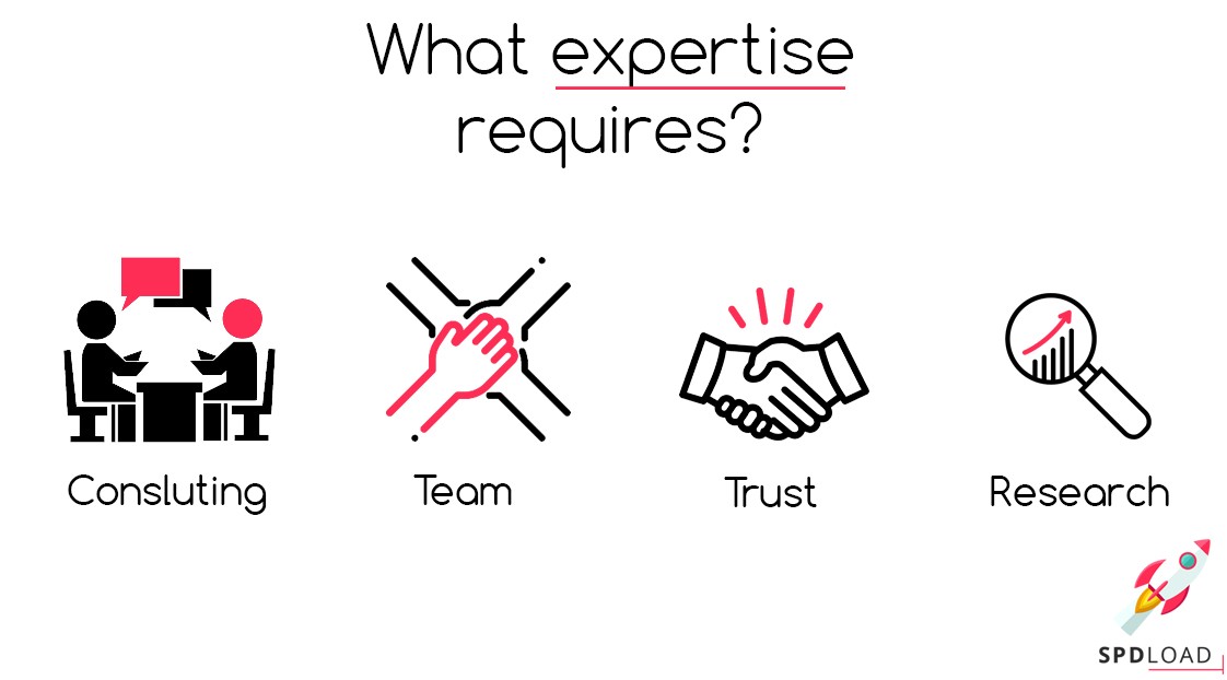 Steps that expertise requires