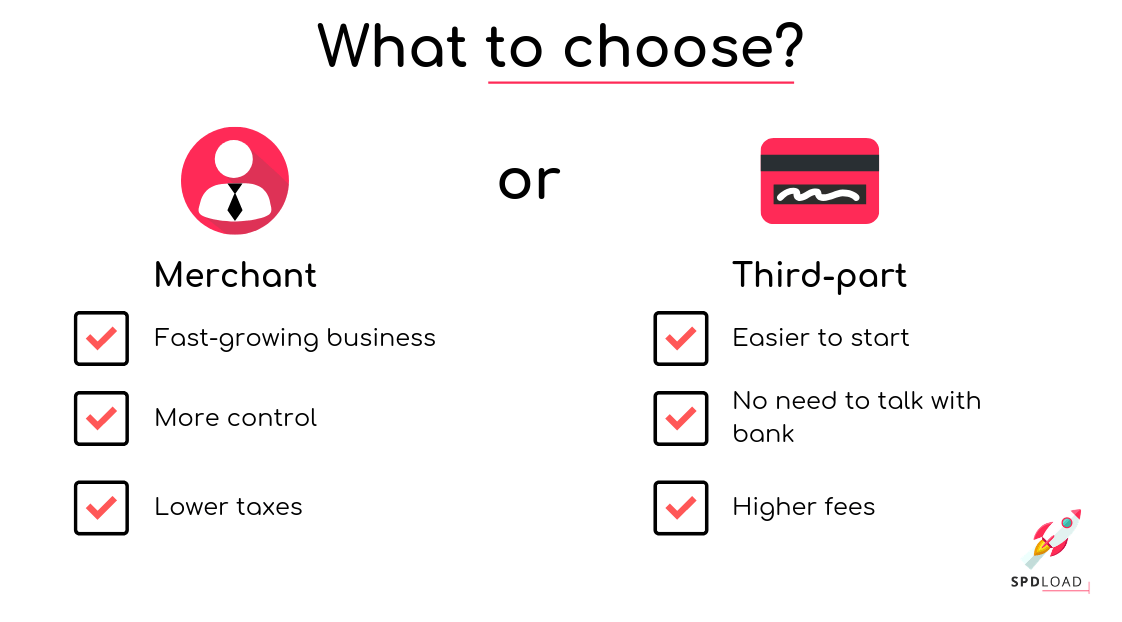 Short overview of both types of payments. merchant and third-part