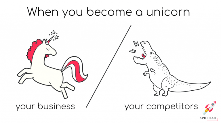 9 Steps To Discover Your Unicorn Startup Idea In 2024