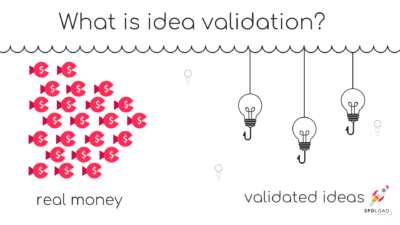 What is an Idea Validation and Why Is It a Must-Do Step for Any Startup Founder?
