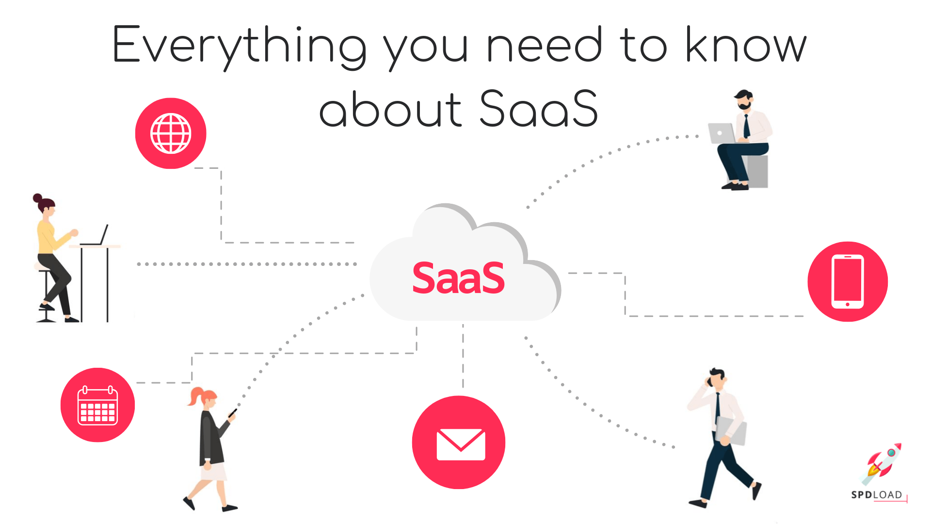 what is saas product? a welcome guide