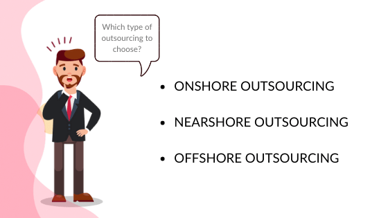 There are exist a few types of outsource web development companies to choose from: onshore, nearshore, and offshore development teams