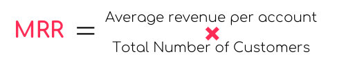 Image of formula for calculating the MRR