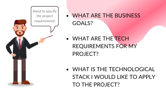 Define requirements for the project to outsource development effectively