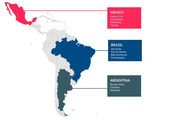 The overview of outsource web developers in Latin America