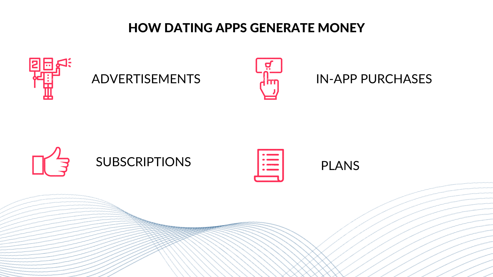 How dating apps generate money