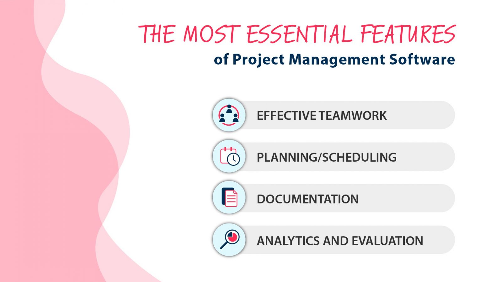 The most essential features of project management software