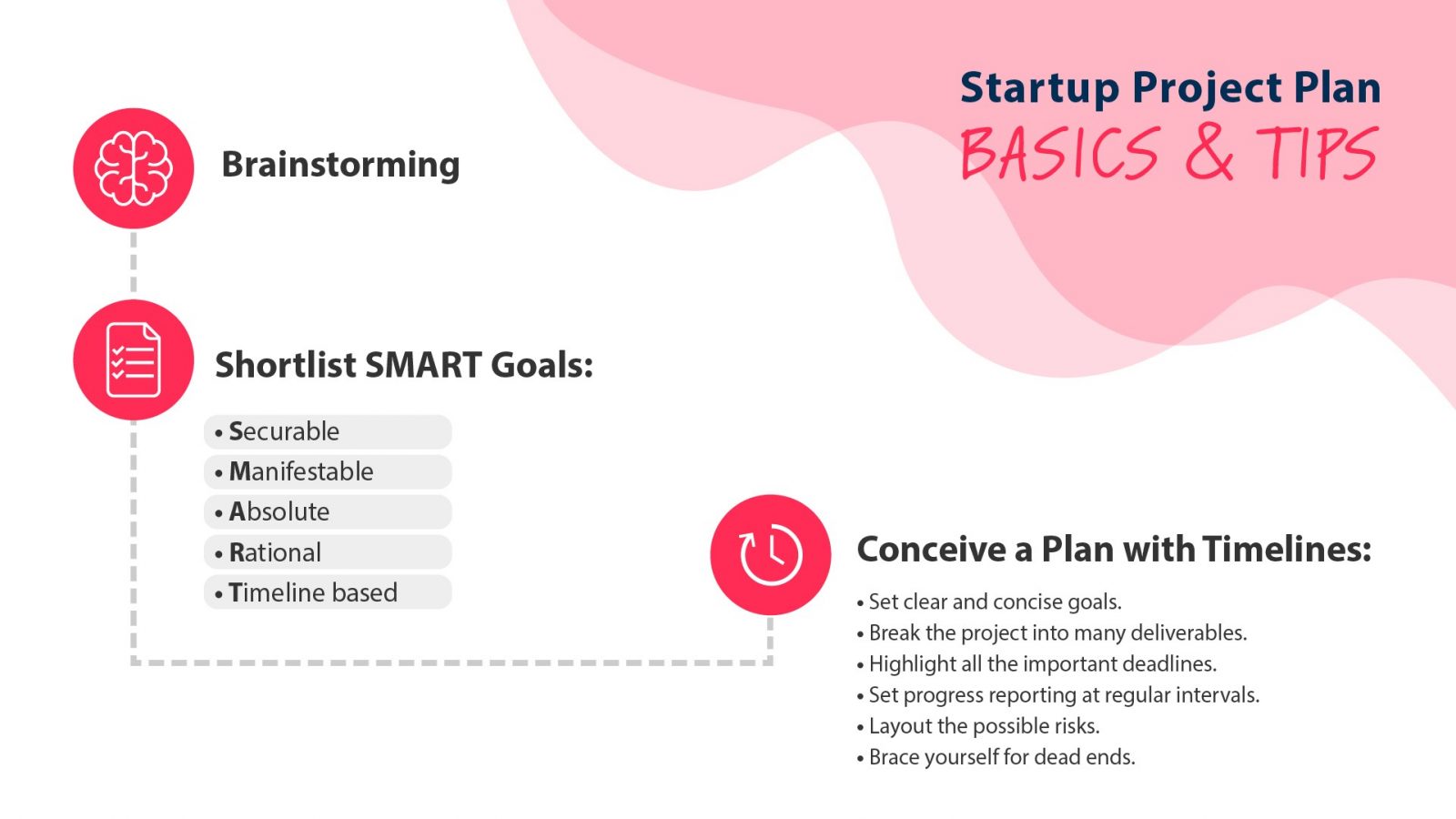 Startup project plan basics and tips
