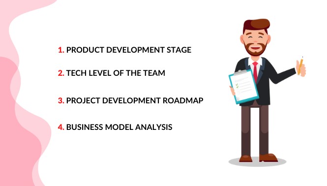 The picture shows the MVP development process