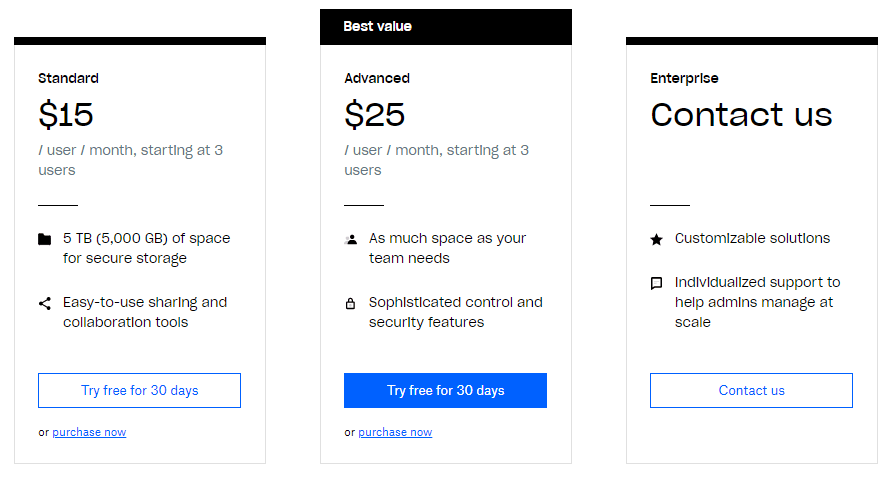 The screenshot shows SaaS Pricing Model in a Nutshell