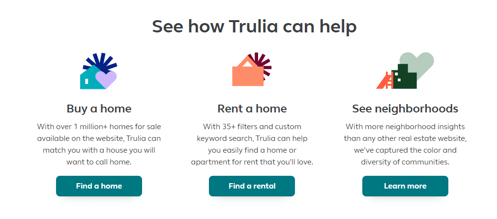 The picture shows the number of icons on the Trulia landing page 