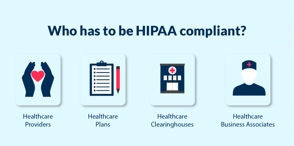 hipaa compliant ifax app