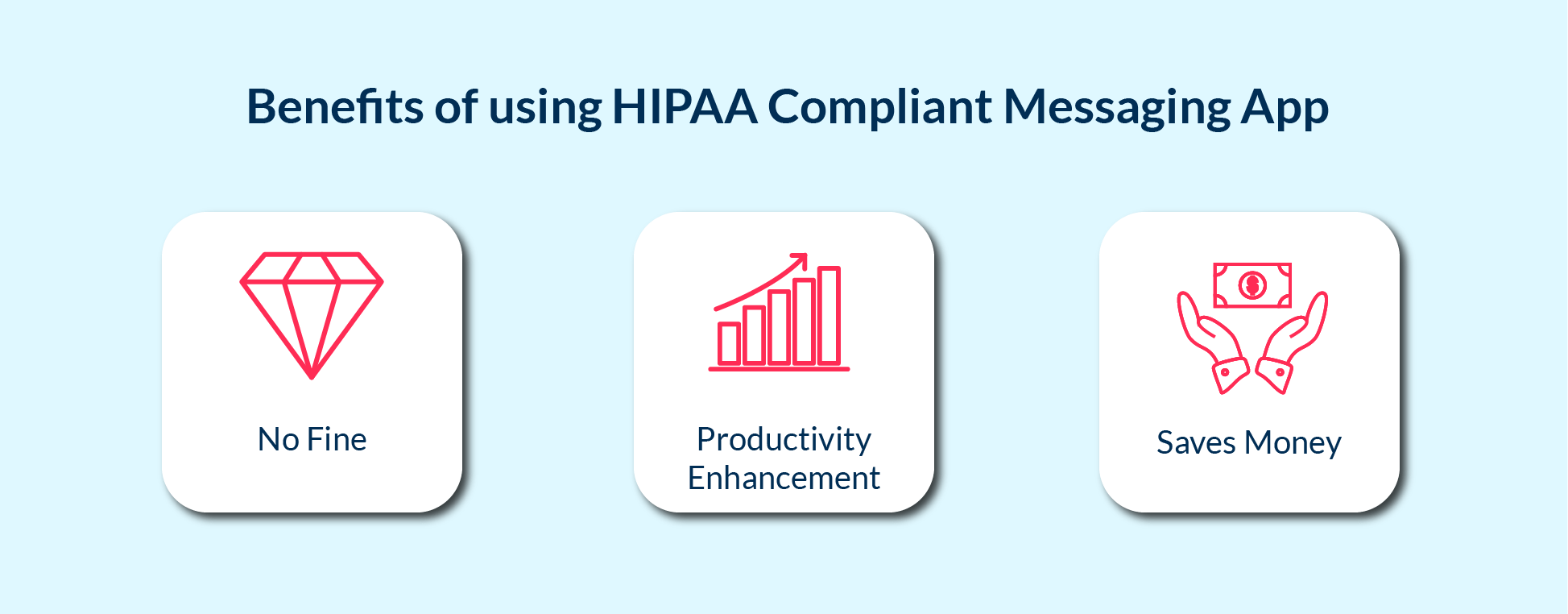 10 best hipaa compliant text messaging apps 2024 