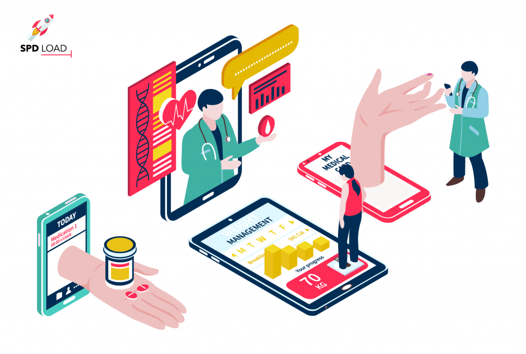 Healthcare App Development [Ultimate Guide for Founders] | SpdLoad