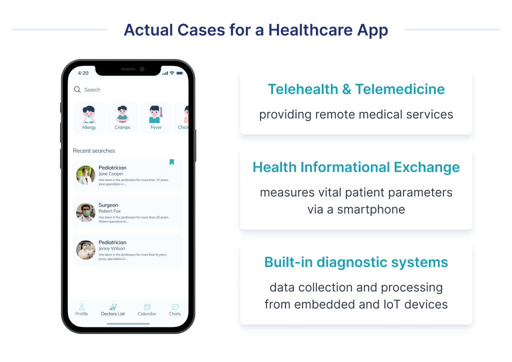 In this illustration, we see the main application cases for healthcare applications: telemedicine, physician information exchange, and a diagnostic system.