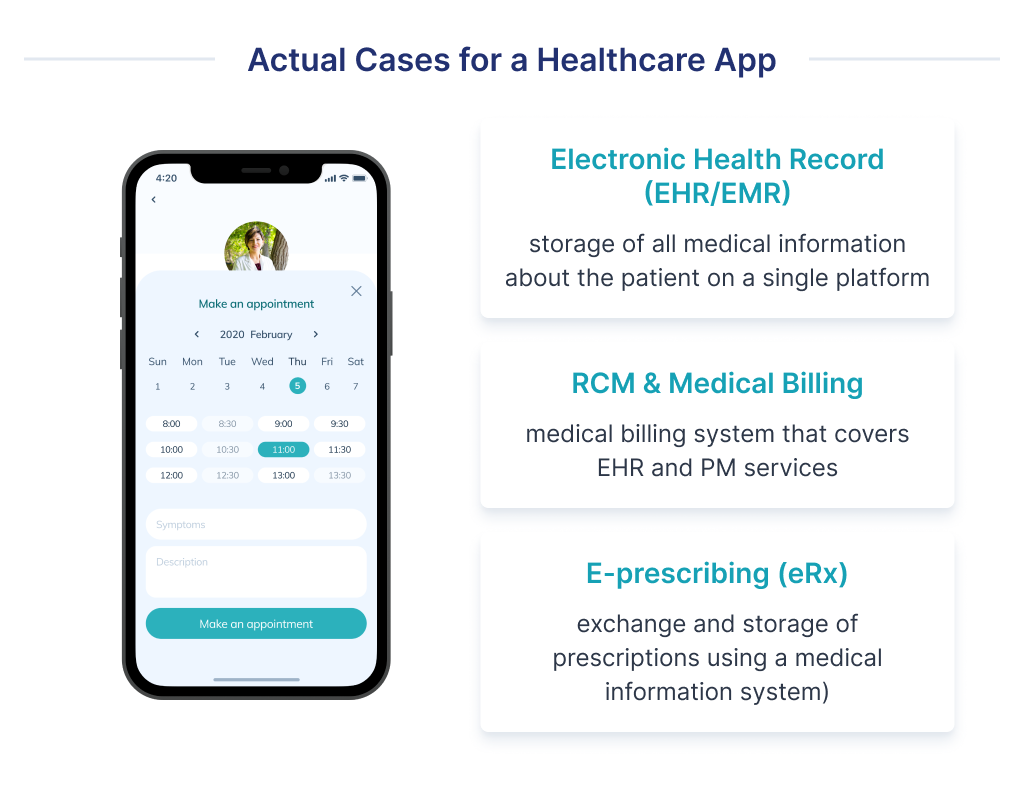 In this illustration, we see the main application cases for healthcare applications: custom EHR, medical billing, e-prescribing.