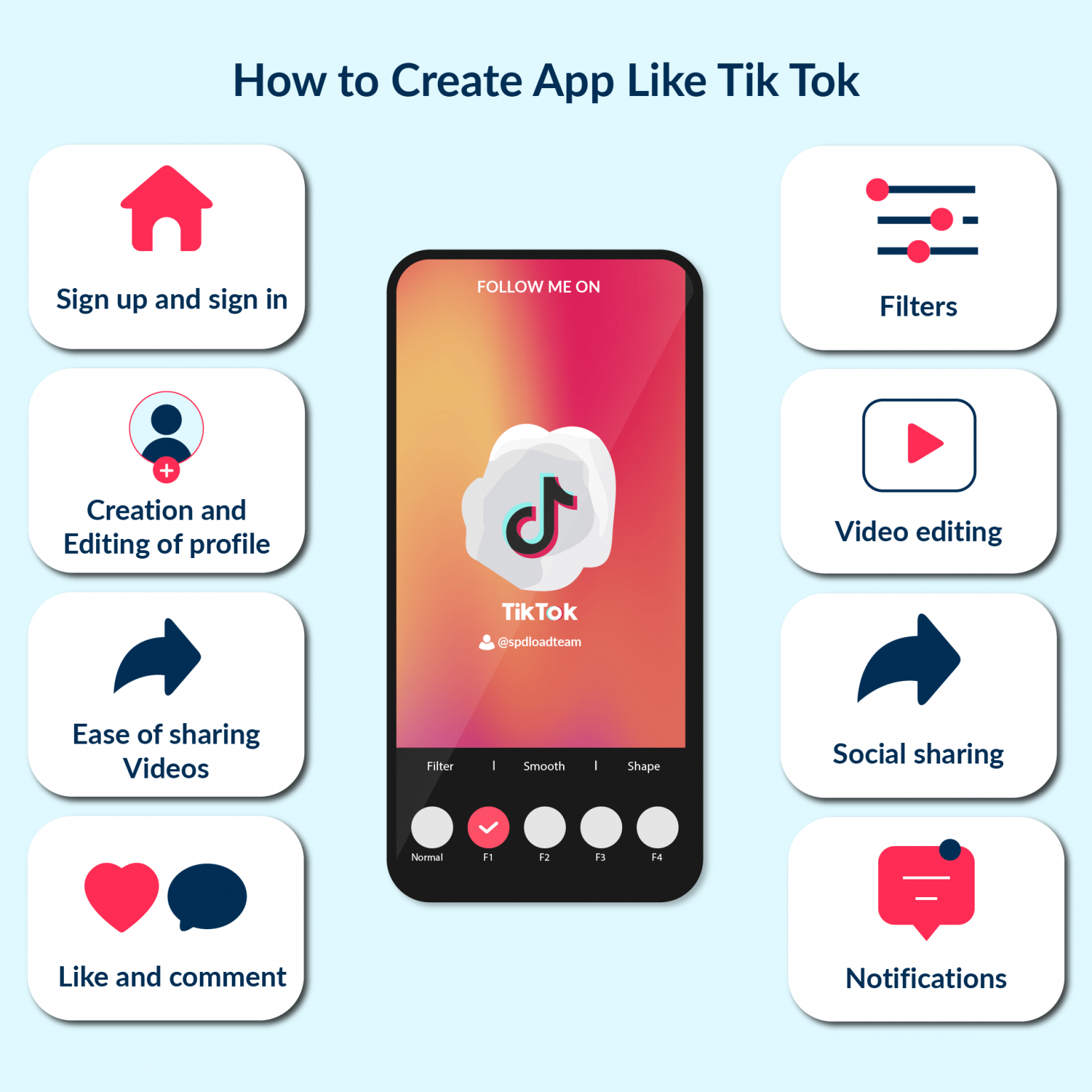 Like app download. TIKTOK Clone app. How to make an app like onlyfans.