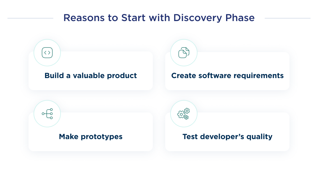 On this image you can see the reasons to start a product development with agile discovery phase