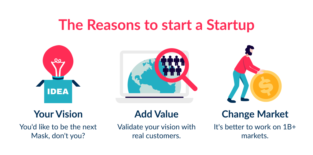 There are 3 key reasons to how to create a startup