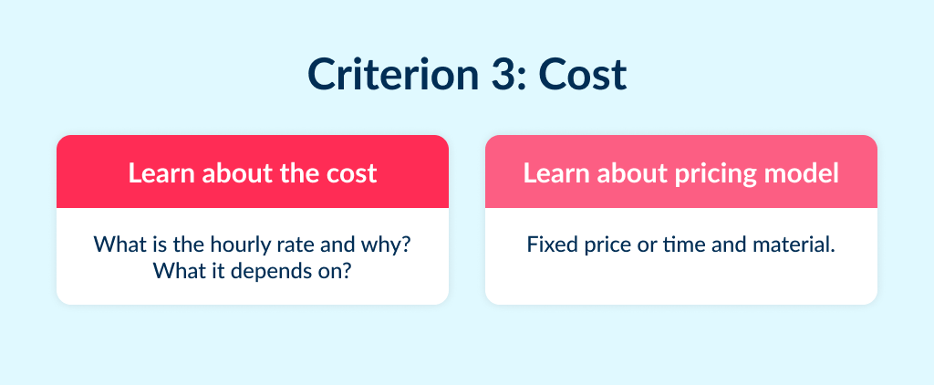 The high cost is ok, if you are work with experienced product development partner, because low cost is about a plenty number of risks