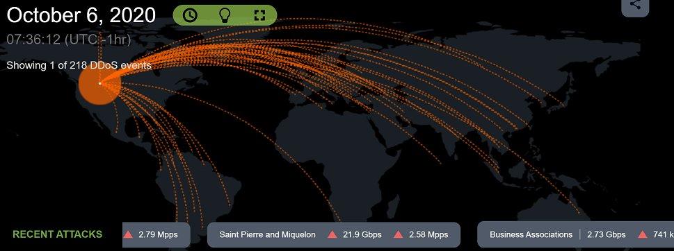 Screenshot image by David Balaban, source NETSCOUT Cyber Threat Horizon