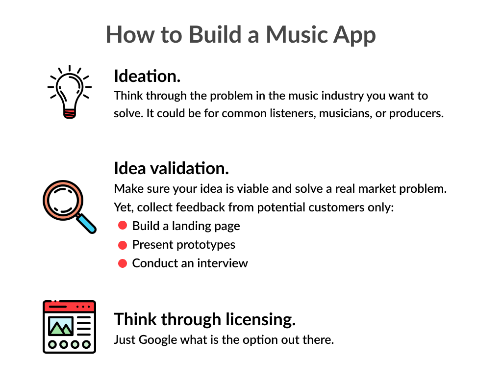 There are 3 simple steps describing how to create a music app