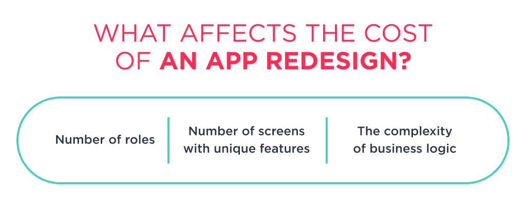 There is 3 key factors, that defines how much does it cost to redesign an app