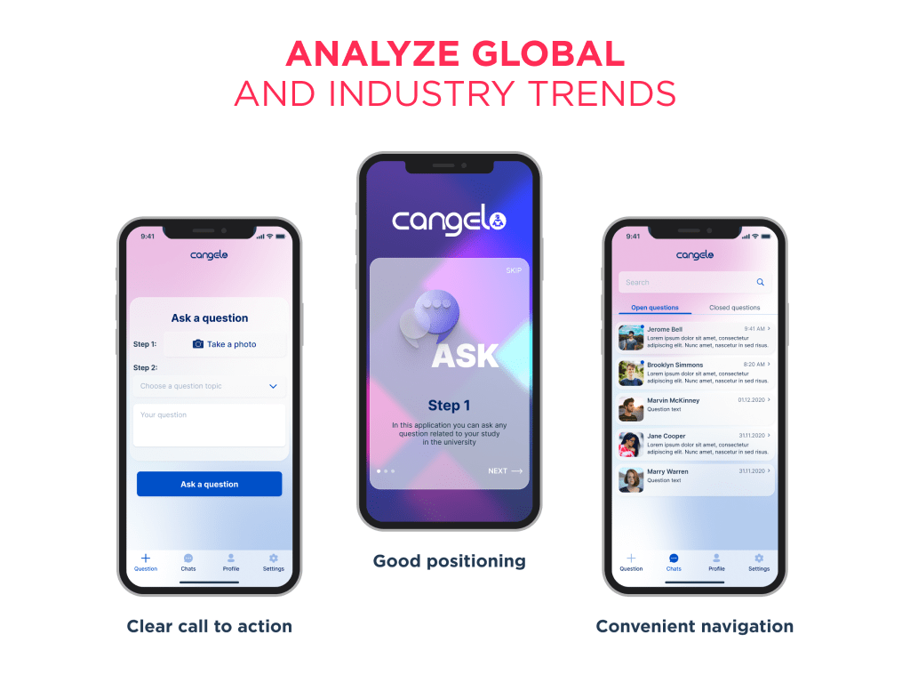 The analysis of global and industry-related UX design trends help to identify the key objectives to outreach while setting up ux redesign process