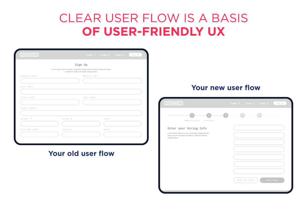 how to redesign an app ux - step 1 is to define user flow