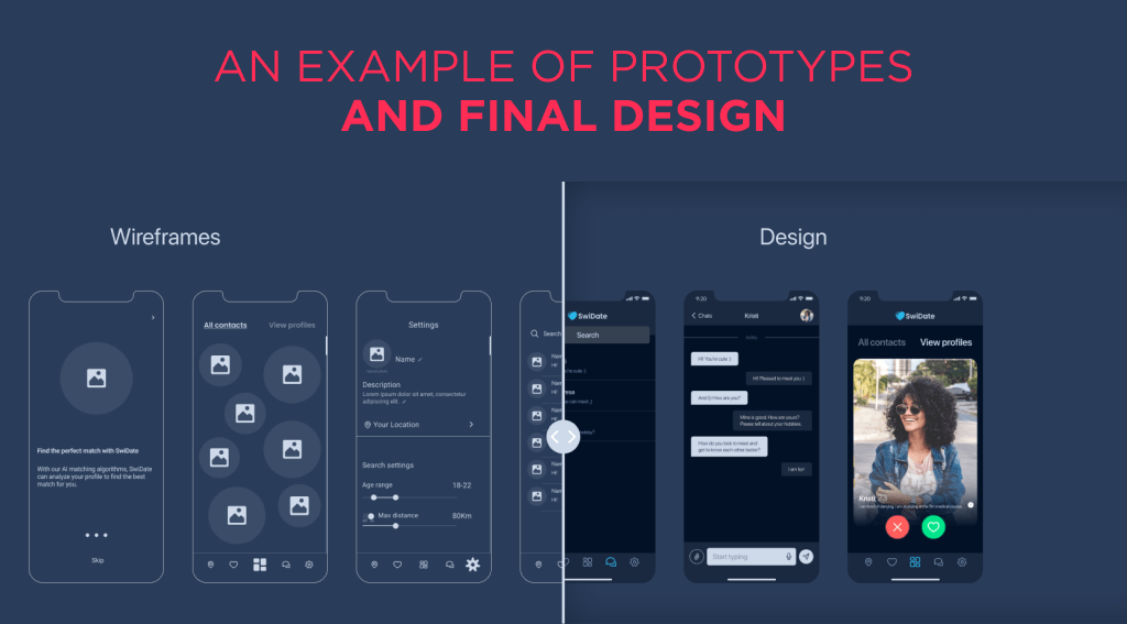 There is an example of how to redesign a website ux using prototyping and UI