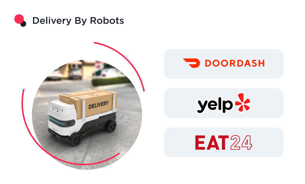 10 Food Delivery Industry Trends You Must Know For 2024   Picture 1 1 1 1024x619 