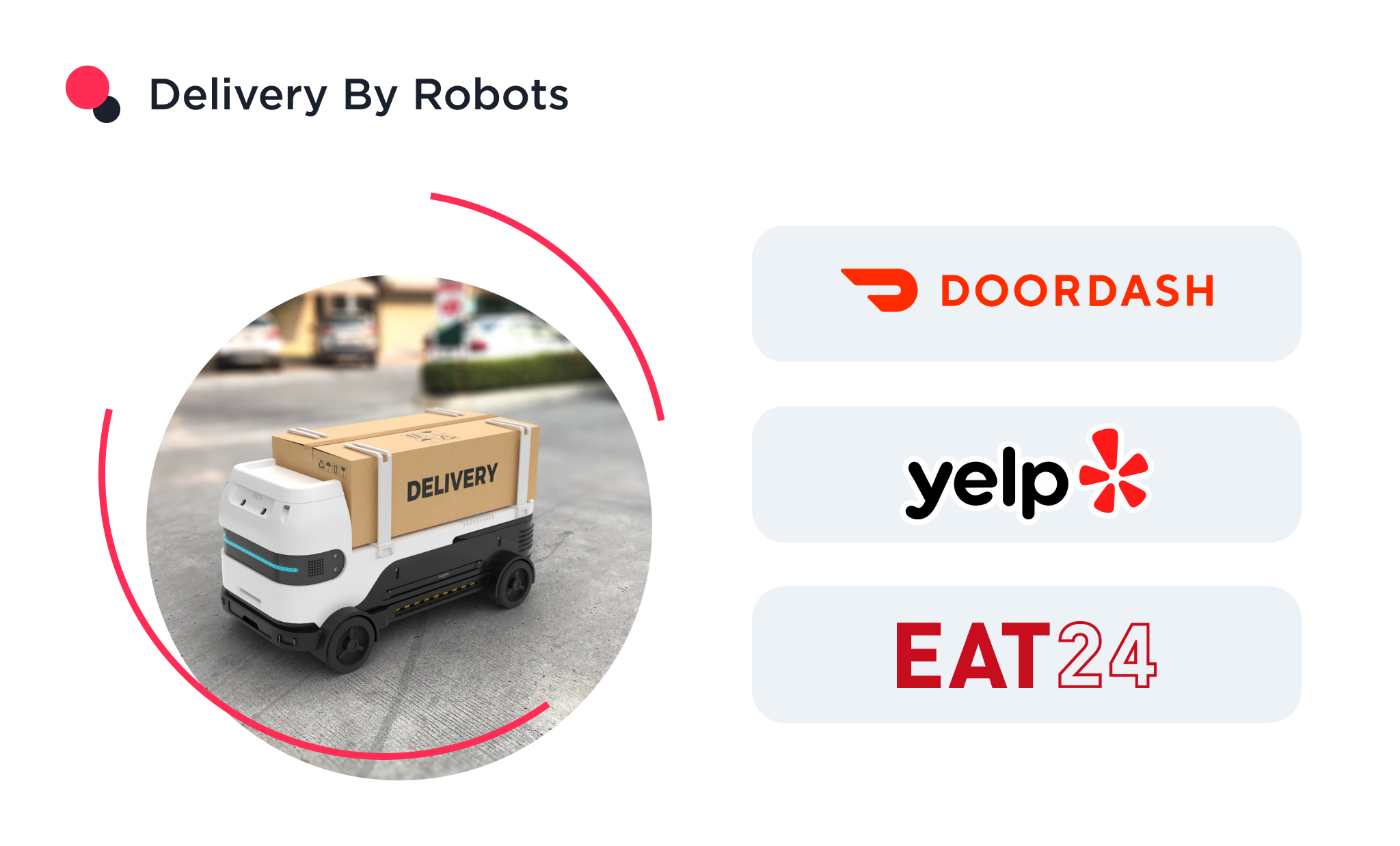 the image shows the food delivery trends such as delivering by robots