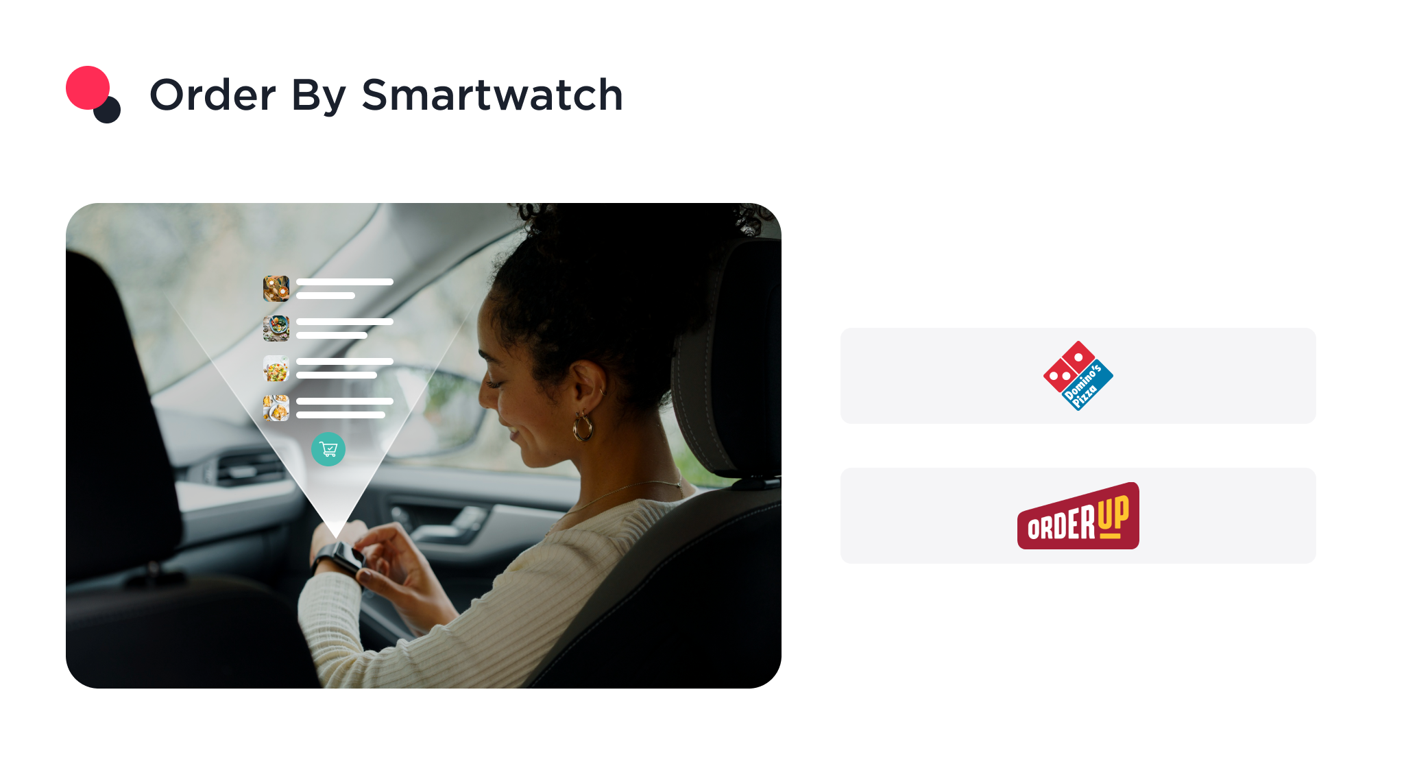 the image shows the virtual ordering by smartwatch