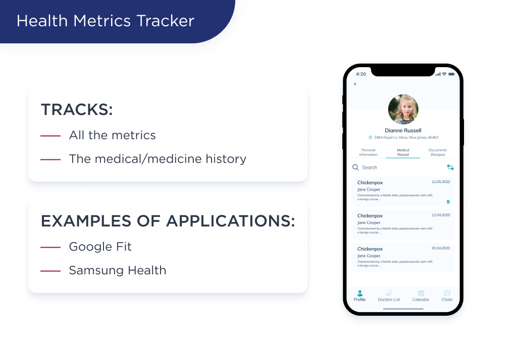 The illustration shows that one of the ideas for developing a health care app is Health metrics tracker. Helps communicate directly between doctor and patient.