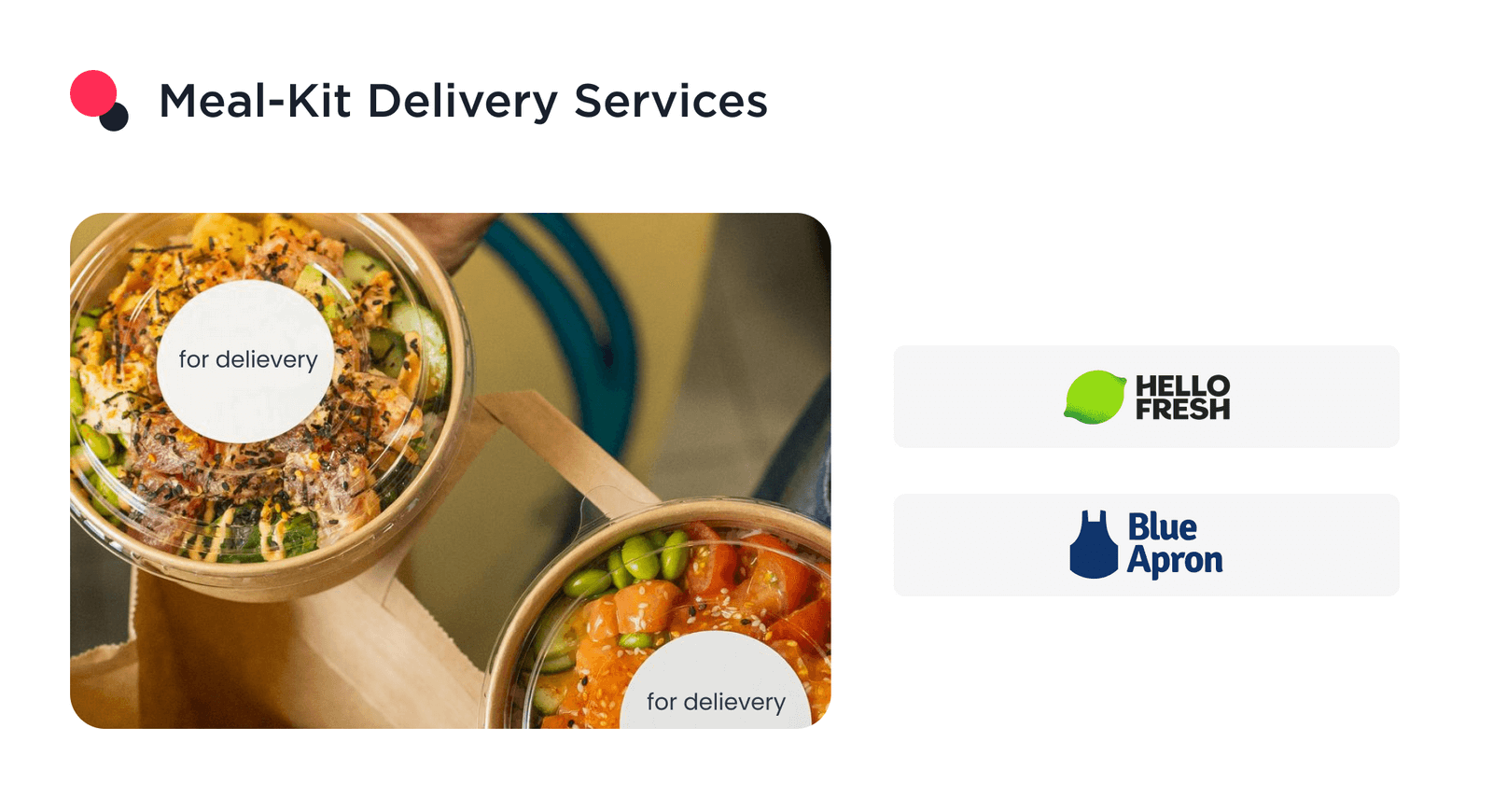 the image shows the meal-kit delivery services