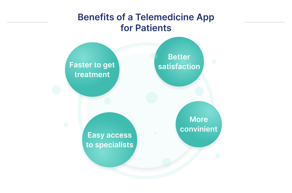 If you work with expert team of telemedicine app developers they will think through on how to transform patient's benefits into the product features