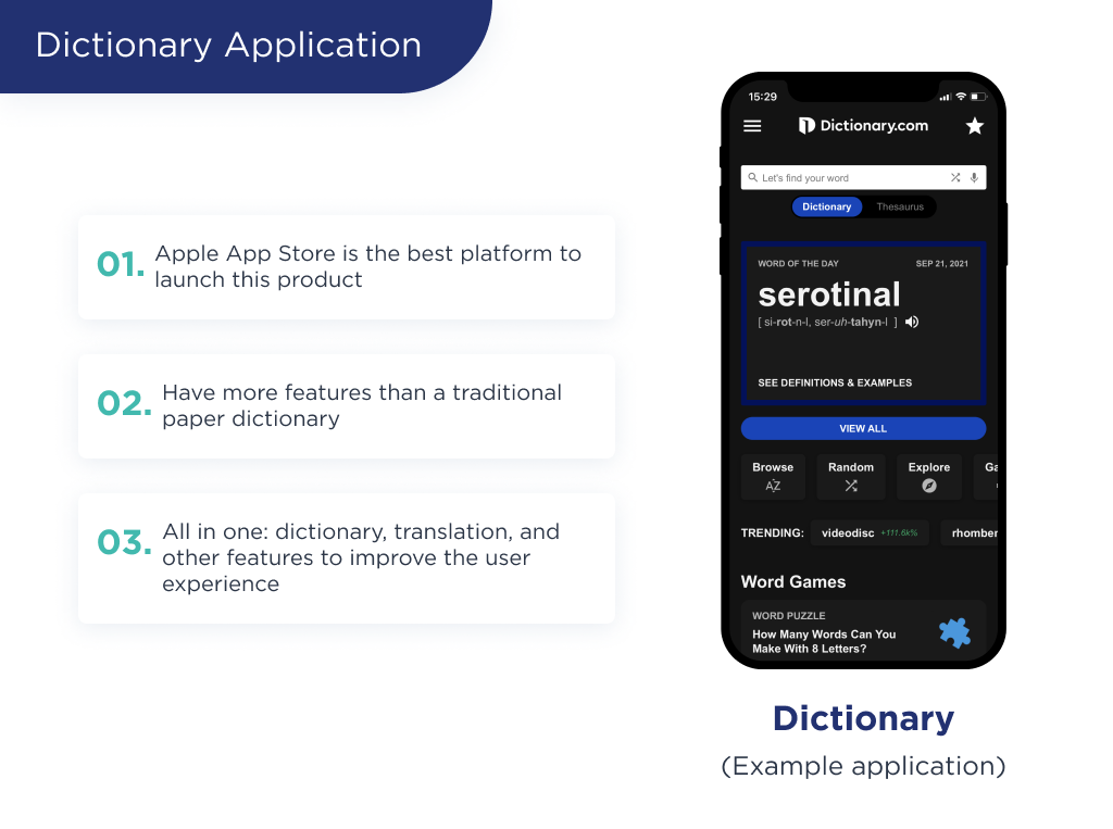 A visual representation of the dictionary application and its features