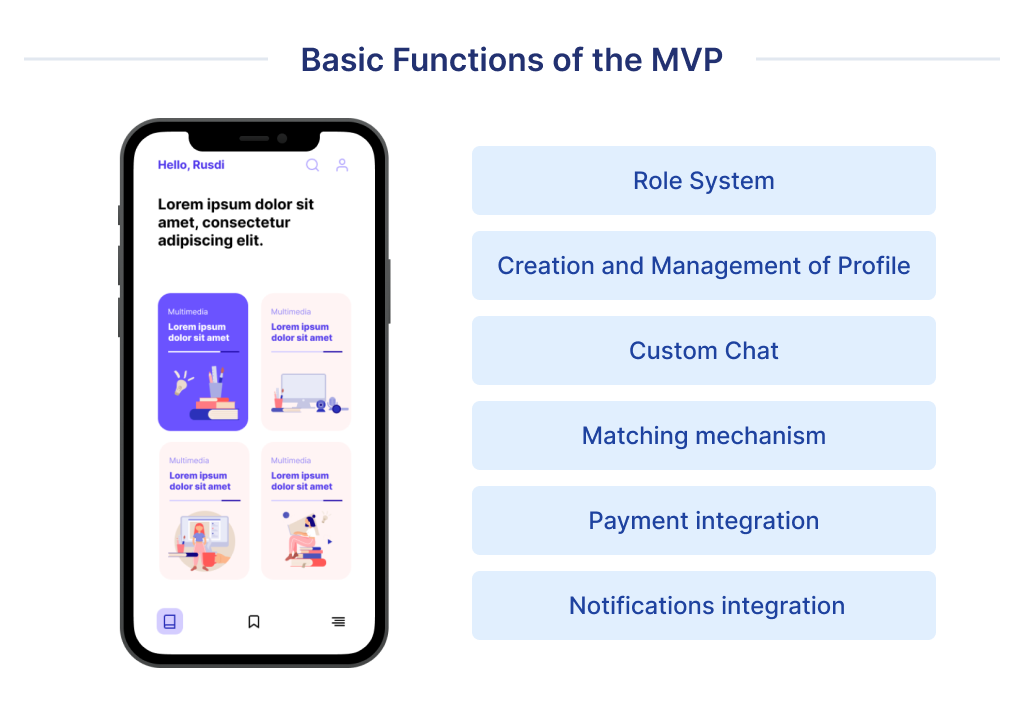 On this image you can see 6 basic functions to include in the development iterations for the MVP in educational industry
