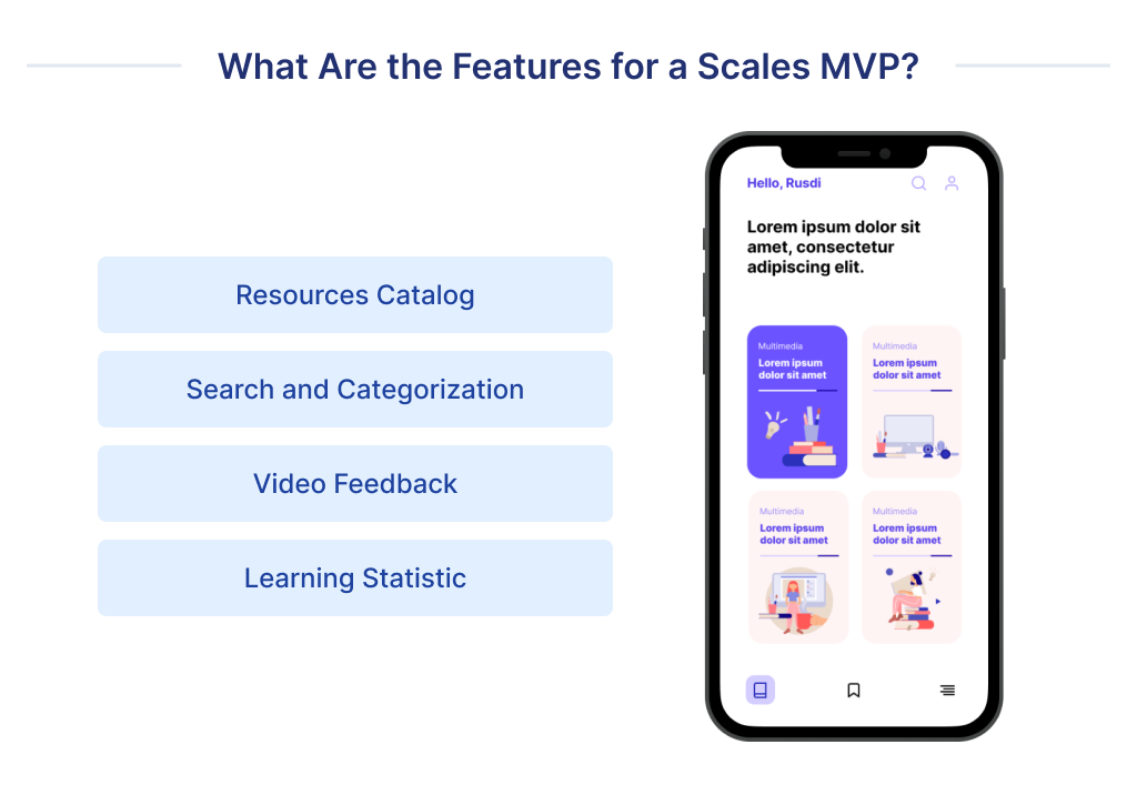 On this image you can see 4 functions for a scaled MVP, which founder should include in future launches and releases