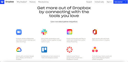 The illustration shows an example of correct readable text based on Dropbox