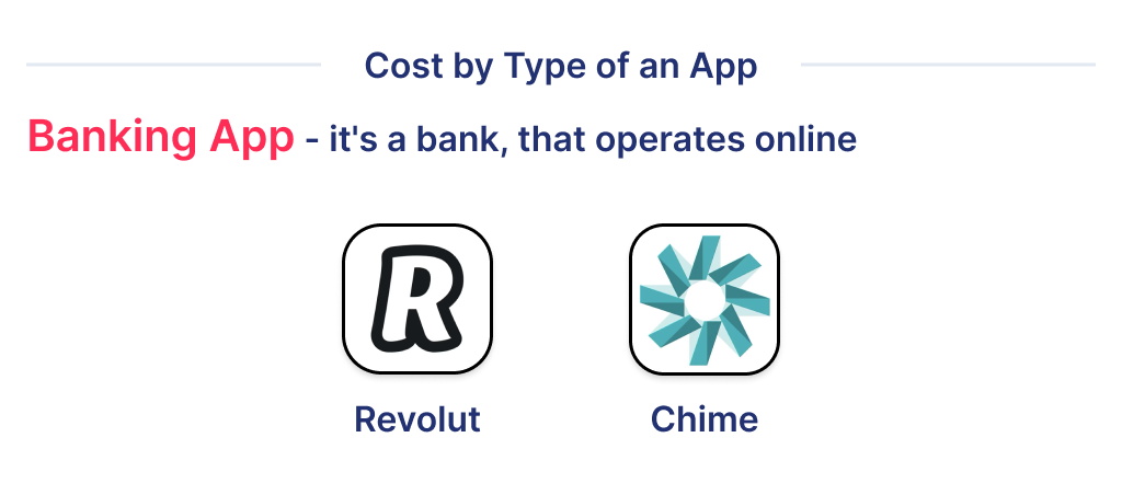 On this picture you can see one of the types of an app that affects the cost of the app is the banking app