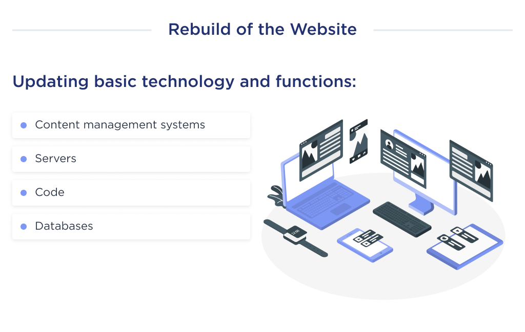 This illustration shows the fourth type of site redesign, which will affect a comprehensive change in the structure of your site