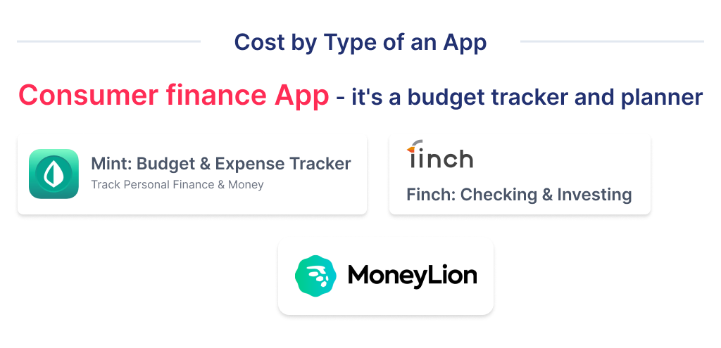 One of the types of Fintech app that affects the cost of the app is the consumer finance app