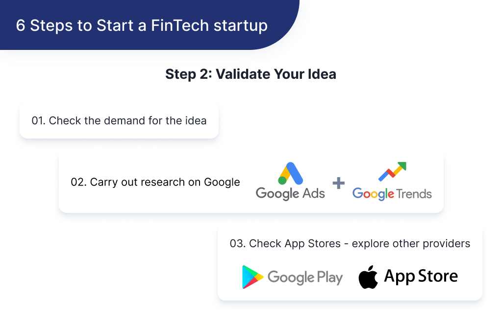 Here you can see how to validate an idea for a FinTech startup