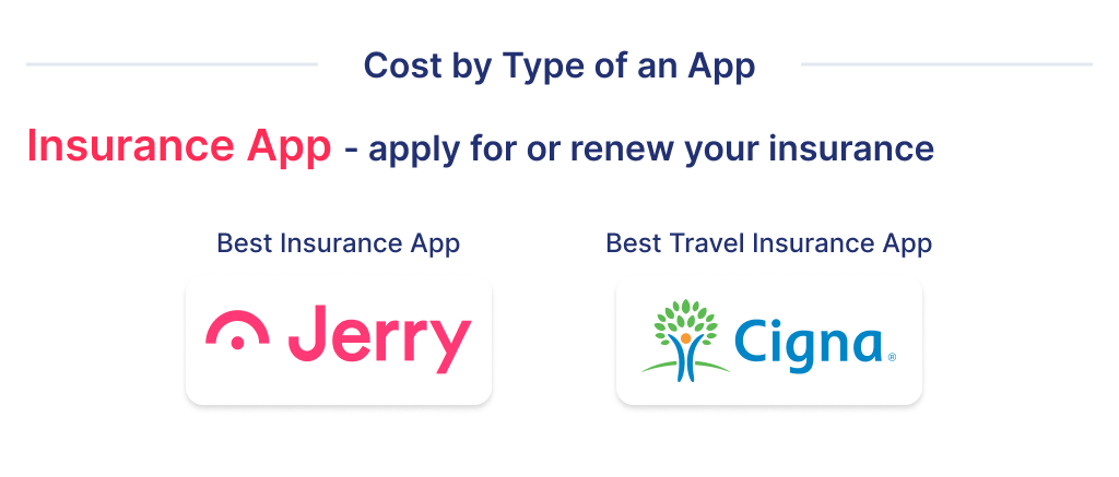 One of the types of Fintech app that affects the cost of the app is the insurance app