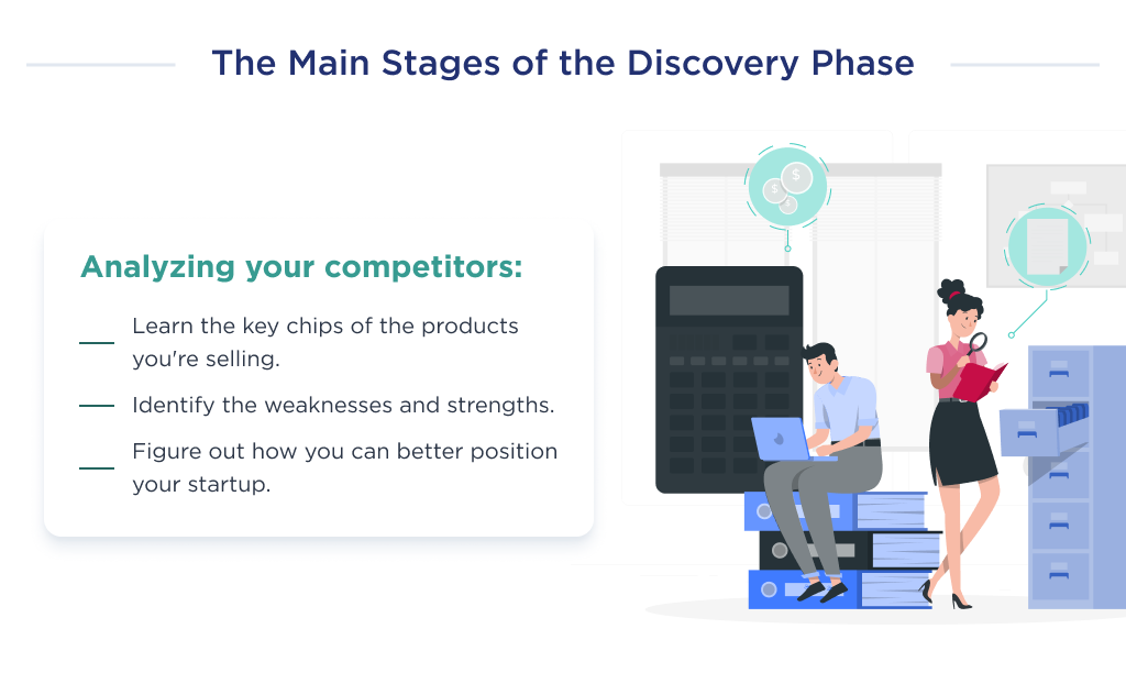 This image shows the development process of a peer to peer payment app. The first step is a discovery phase. It helps to analyze competitors.