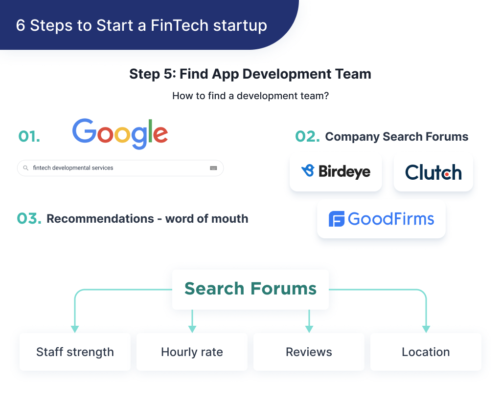 Here you can see the guide on how to find app developers to launch your FinTech startup